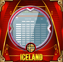 PREDIKSI TOGEL ICELAND 05 SEP 2026 MAMATOGEL