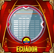 PREDIKSI TOGEL ECUADOR 07 SEP 2026 MAMATOGEL