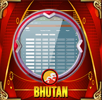 PREDIKSI TOGEL BHUTAN 05 SEP 2026 MAMATOGEL
