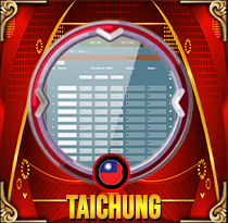 PREDIKSI TOGEL TAICHUNG 05 SEP 2026 MAMATOGEL