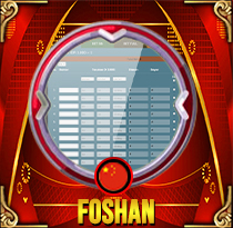 PREDIKSI TOGEL FOSHAN 07 SEP 2026 MAMATOGEL