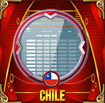 PREDIKSI TOGEL CHILE 07 SEP 2026 MAMATOGEL