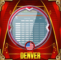 PREDIKSI TOGEL DENVER 05 SEP 2026 MAMATOGEL