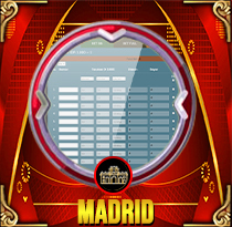 PREDIKSI TOGEL MADRID 07 SEP 2026 MAMATOGEL