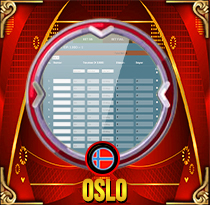 PREDIKSI TOGEL OSLO 05 SEP 2026 MAMATOGEL