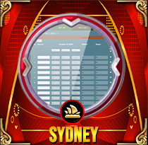 PREDIKSI TOGEL SYDNEY 07 SEP 2026 MAMATOGEL