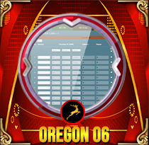 PREDIKSI TOGEL OREGON-06 07 SEP 2026 MAMATOGEL