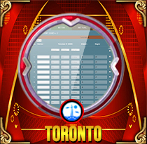 PREDIKSI TOGEL TORONTO 05 SEP 2026 MAMATOGEL